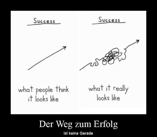 best of demotivators