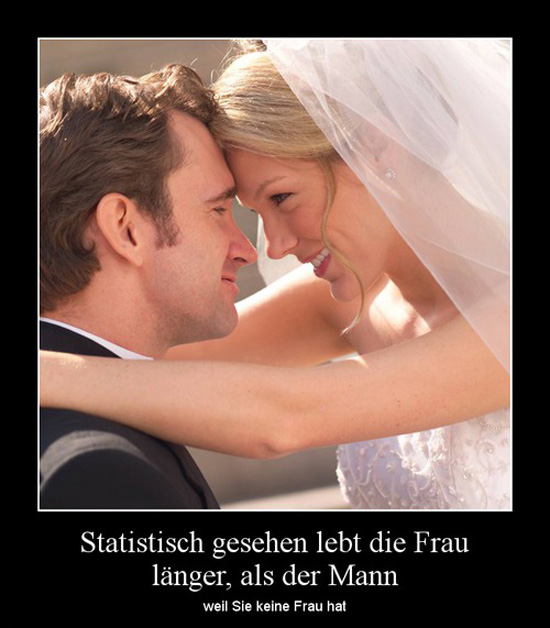 best of demotivators