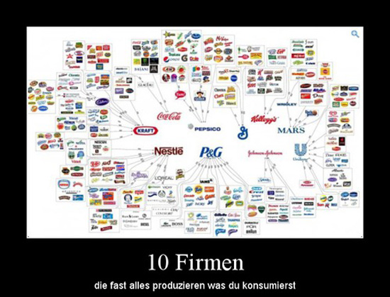 best of demotivators