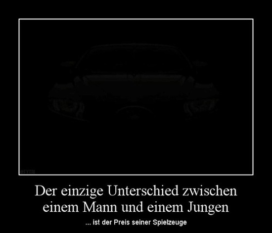 best of demotivators