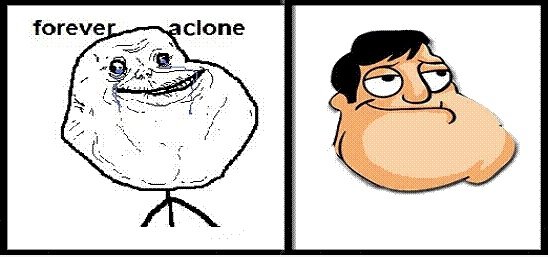 Immer A. Clone