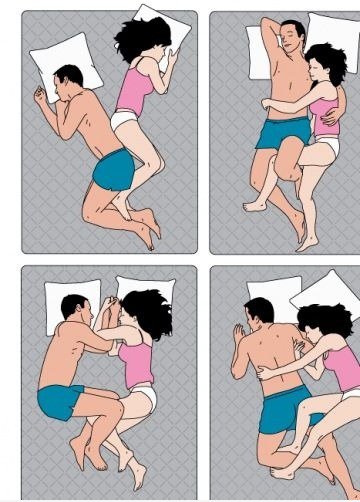 Relationship Schlaf Patterns