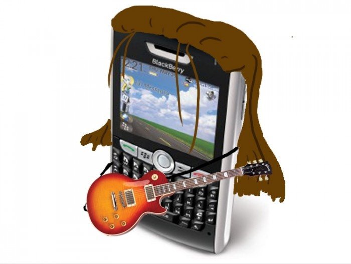 Zurück in Blackberry