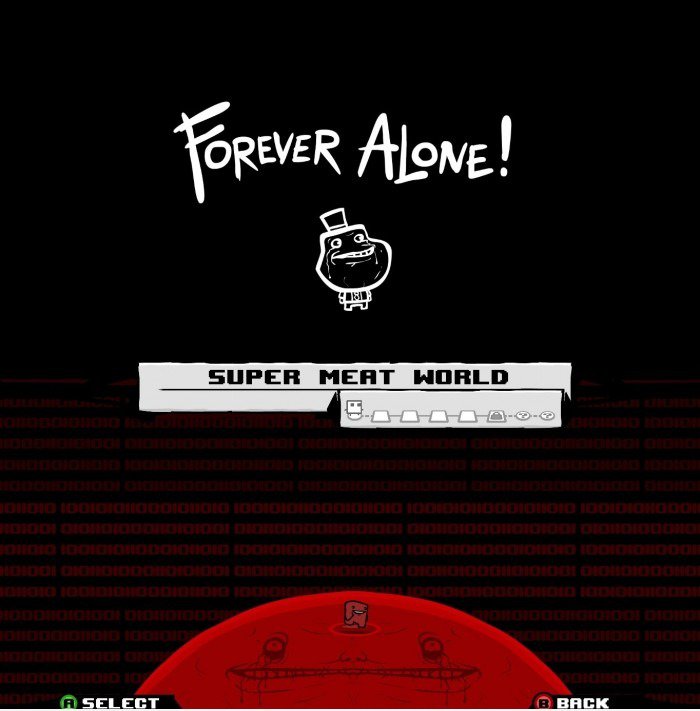 Super Meat Boy: Forever Alone Welt