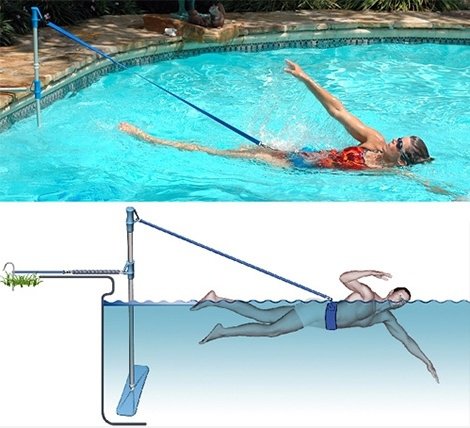 Good (dumme) Design - Home Swimmer