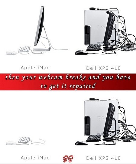 Apple vs Dell