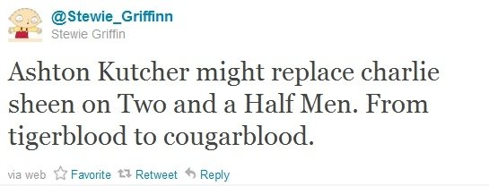 Feline Blut