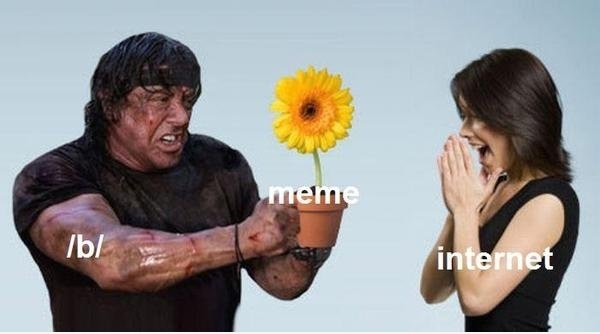 Dies ist, wie es passiert