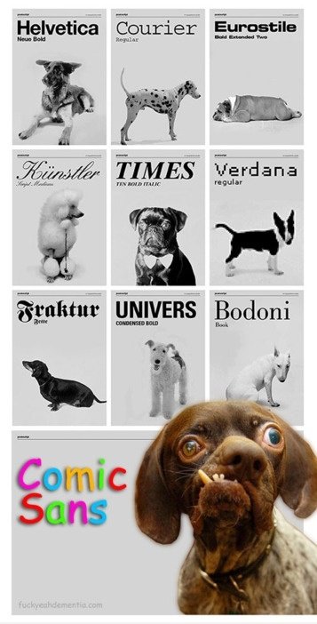 Wenn Schriften waren Hunde