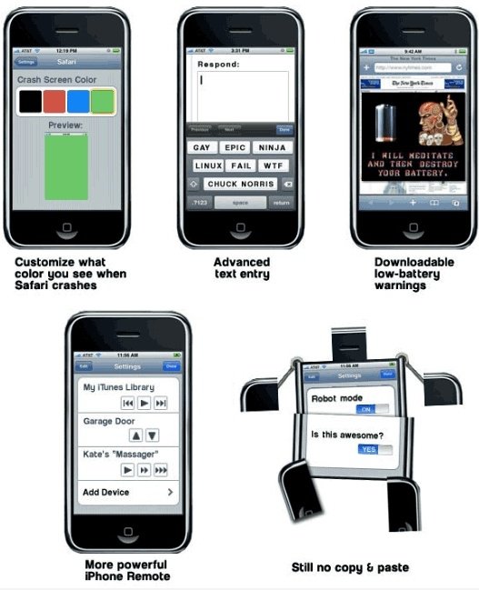 Kommende Funktionen iPhone