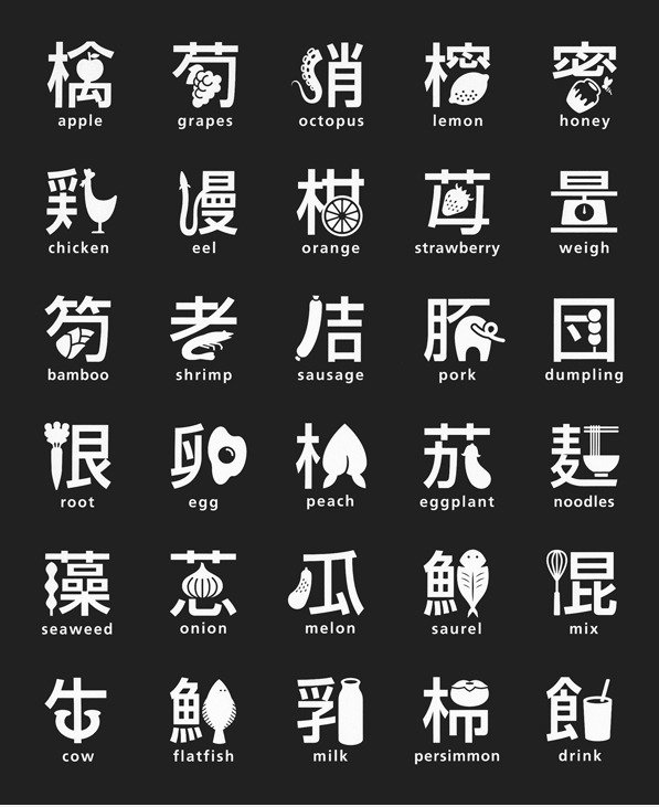 Japanese Food Type