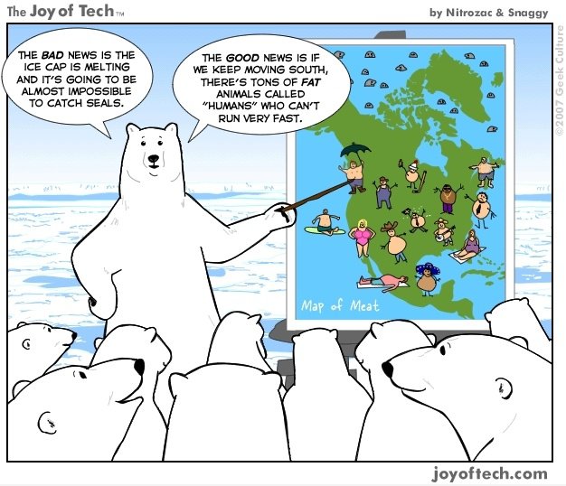 Global Warming - Karte von Meat