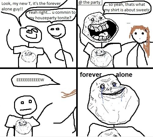 Tragen meme shirts ...