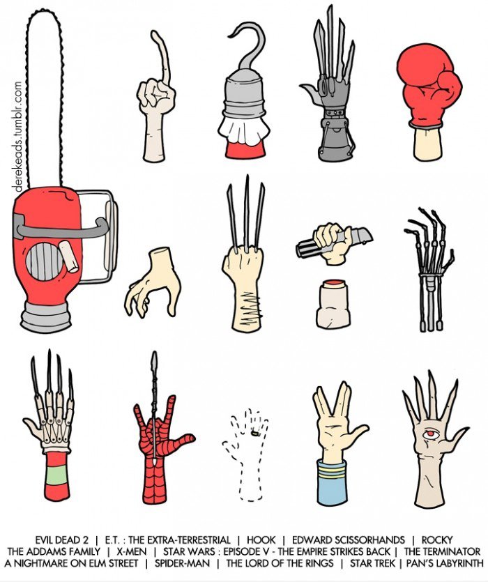 Give Me A Hand