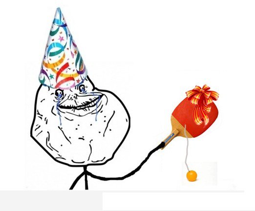 Forever Alone Birthday Gift 2