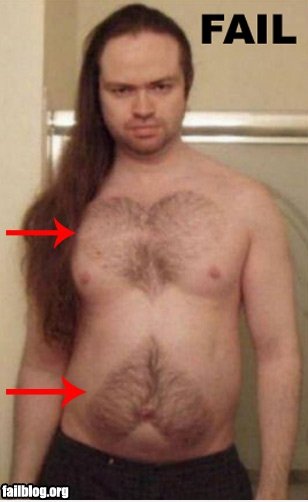 Wichtige Fail-