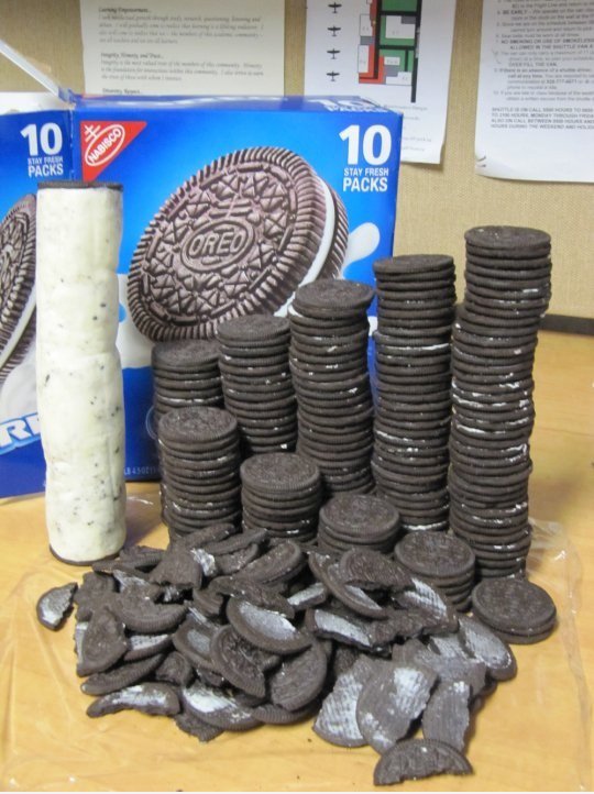 Die ultimative Oreo ...