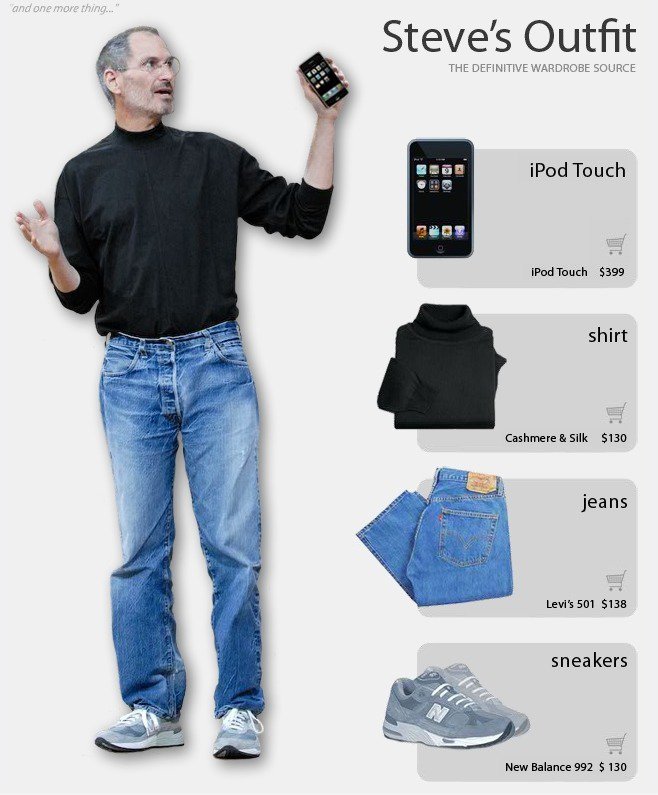 Steve Jobs KostÃ¼m