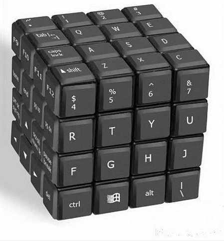 Wie diese Rubik Cube spielen?