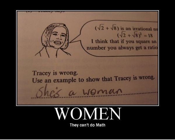 Frauen können nicht Math