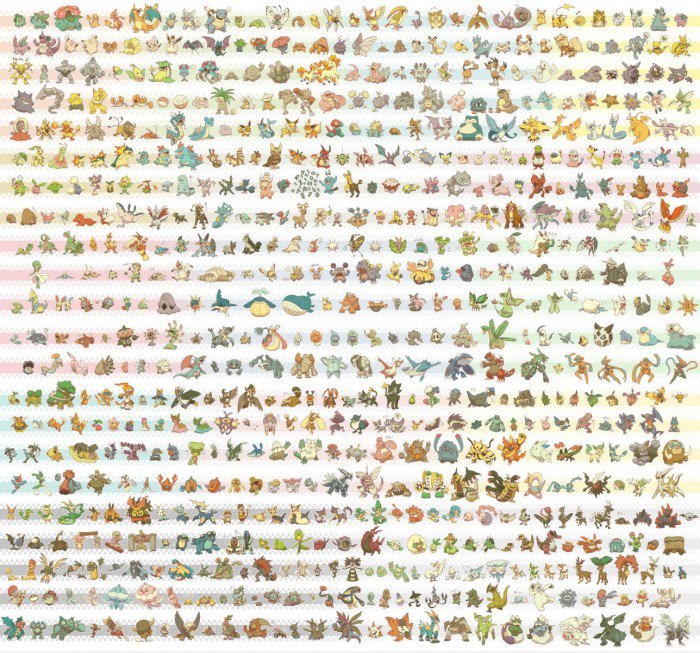 ALLE Pokemons