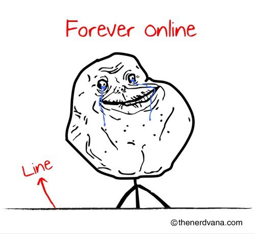 Immer On-Line!