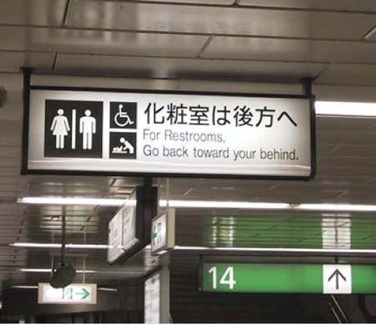 Wo ist die Toilette bitte?