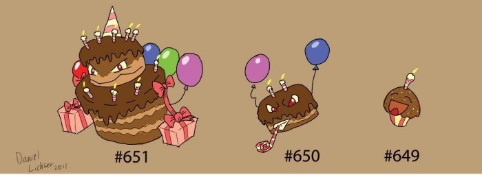 Beste brithday gegenwärtigen ever!