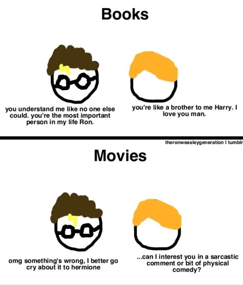 Bücher / Filme