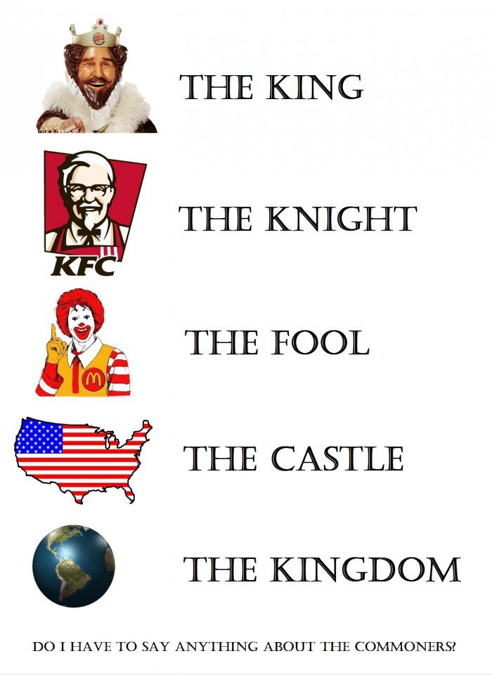 FAST-FOOD KÖNIGREICH traurig, aber wahr