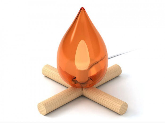 Fire Kit