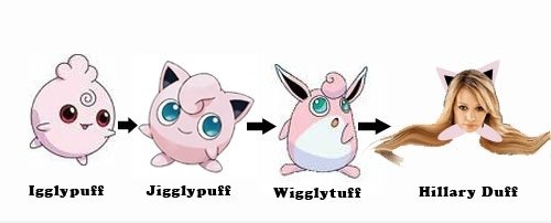 The Evolution of Jigglypuff