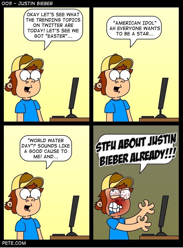 Twitter Trend