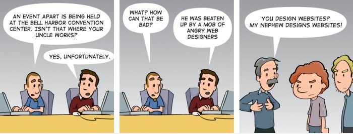 Web Designer