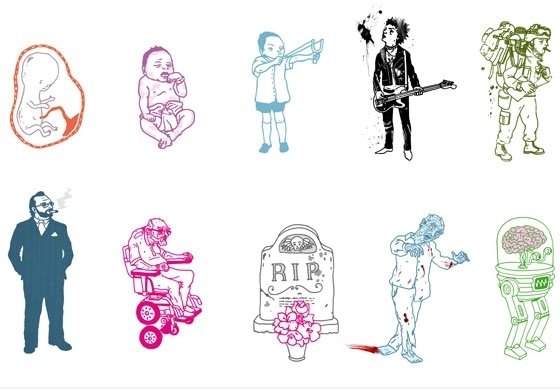 Die 10 Ages of Man.