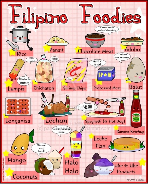 Filipino Foodies