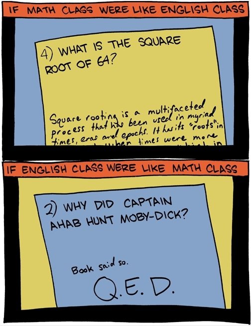Math-Klasse und English Class