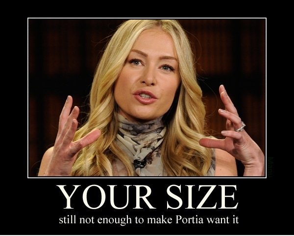 Portia de Rossi