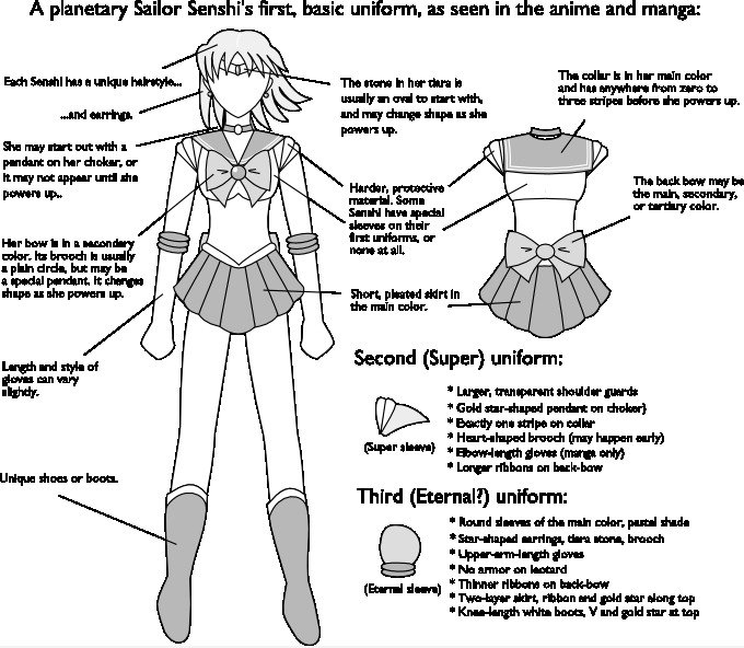 Ich liebe Sailor Moon