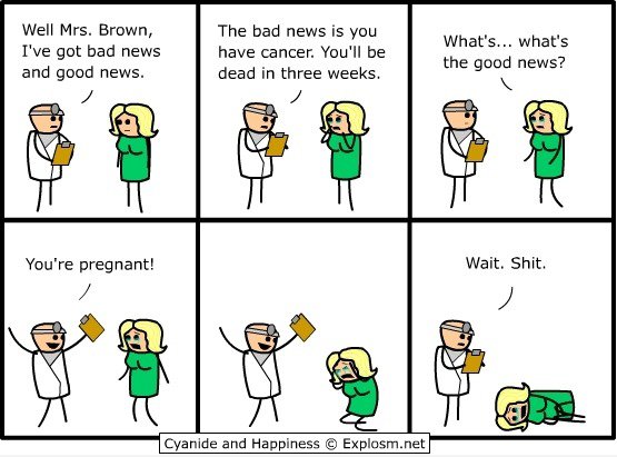 Bad news - gute Nachrichten