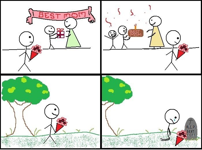 Wie feiere ich den Tag der Mutter