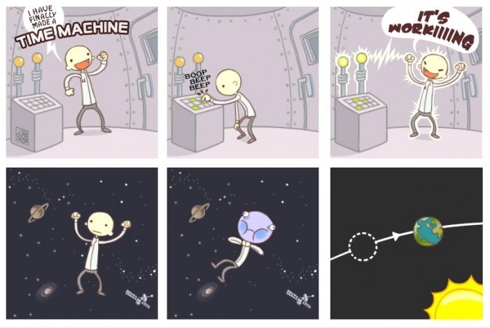 Warum Time Travel Is Impossible