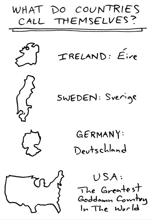Was tun Länder nennen sich?