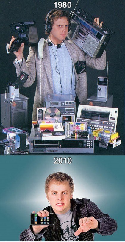 1980 vs 2000
