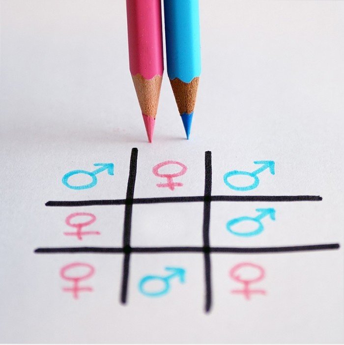 Male vs Female