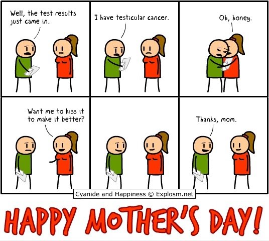 C & H