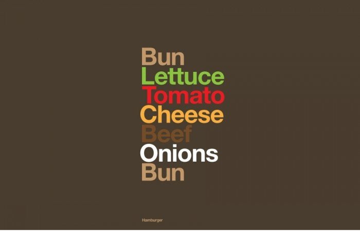Textual Burger
