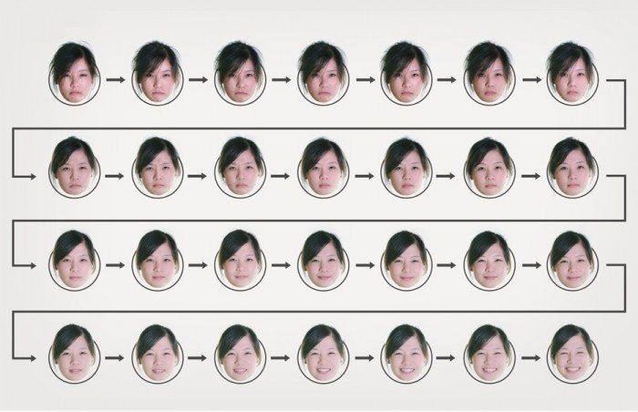 Sad -> Happy