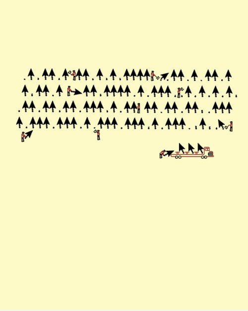 Wo Cursor kommen