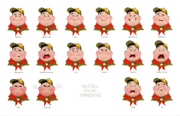 Russell Gesichtsausdruck